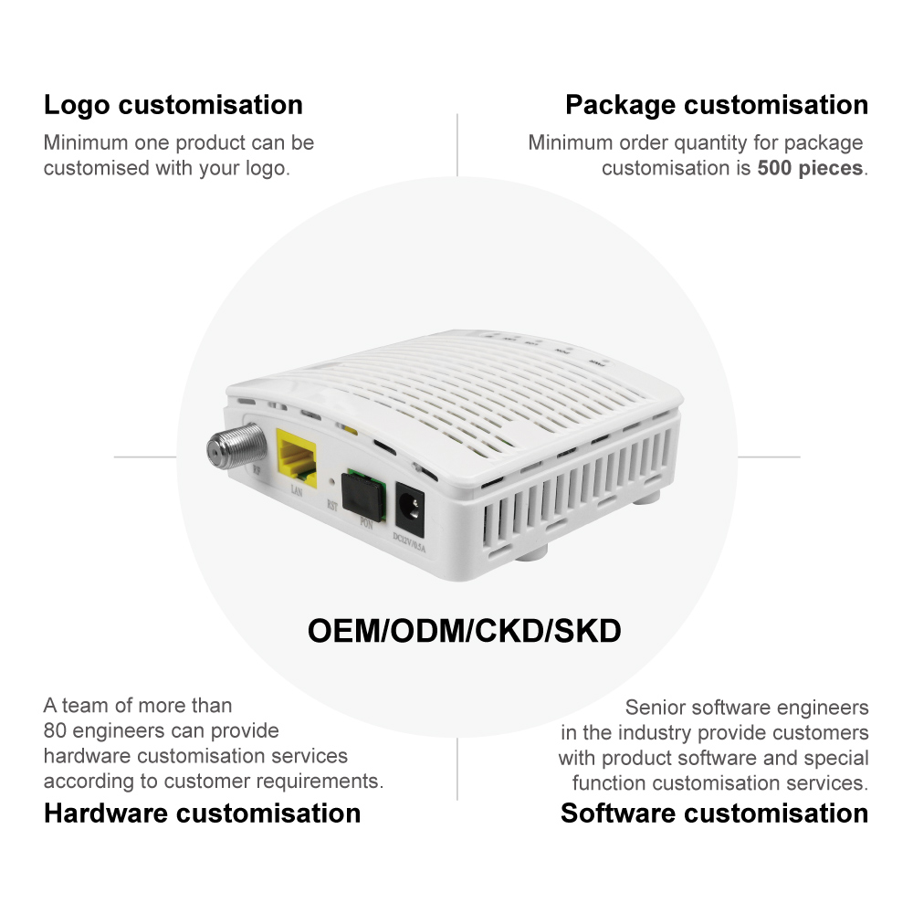 XPon Optical Fibre Router Modem
